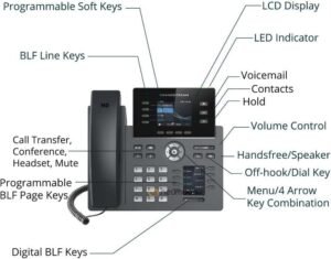 Grandstream GRP2614 Reception IP Phone with Dual LCD Screens, Wi-Fi, Bluetooth & PoE guideline info