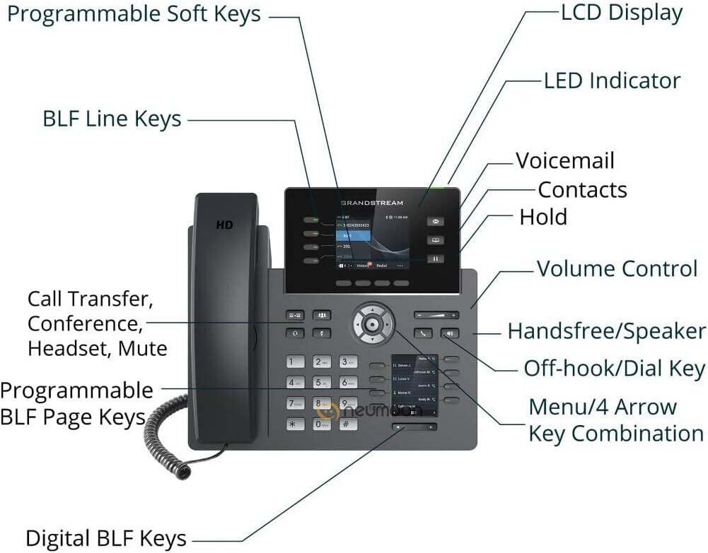 Grandstream GRP2614 Reception IP Phone with Dual LCD Screens, Wi-Fi, Bluetooth & PoE guideline info