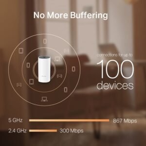 deco m4 Connection capacity