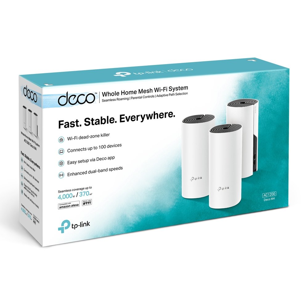 Deco m4 Box packaging
