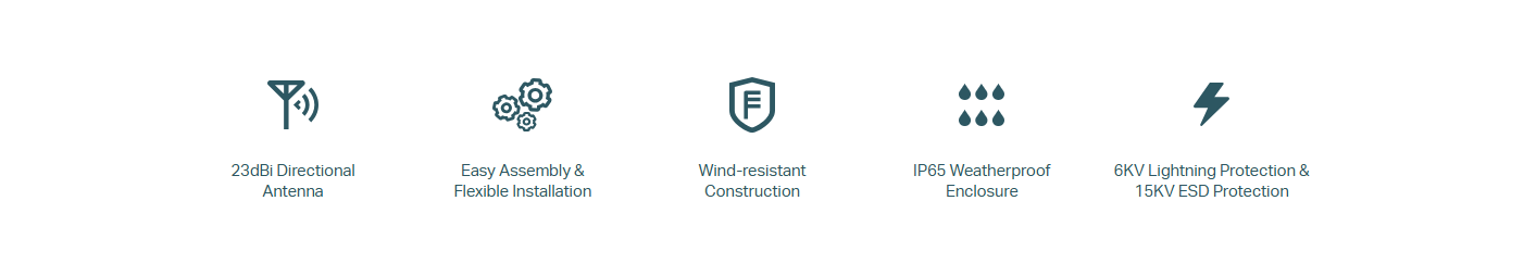 TPLINK CPE610 highlighted features
