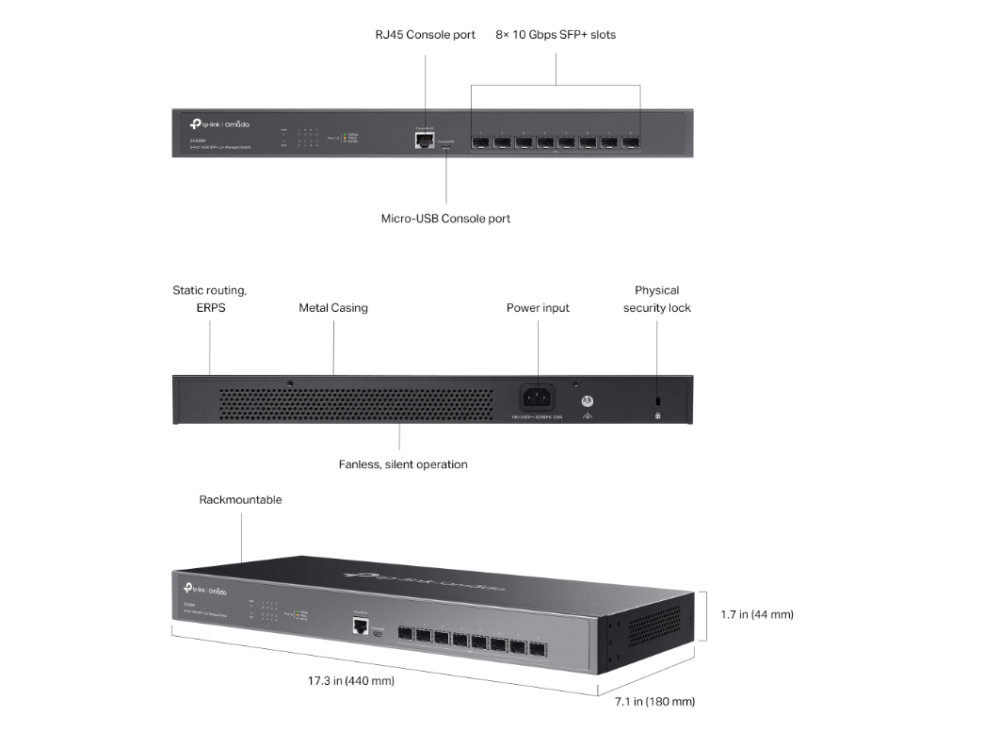 Switch TL-SX3008F port information