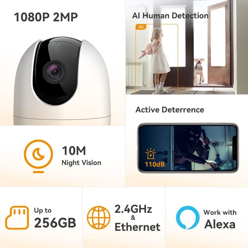 imou ranger 2 specification infographic