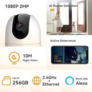imou ranger 2 specification infographic