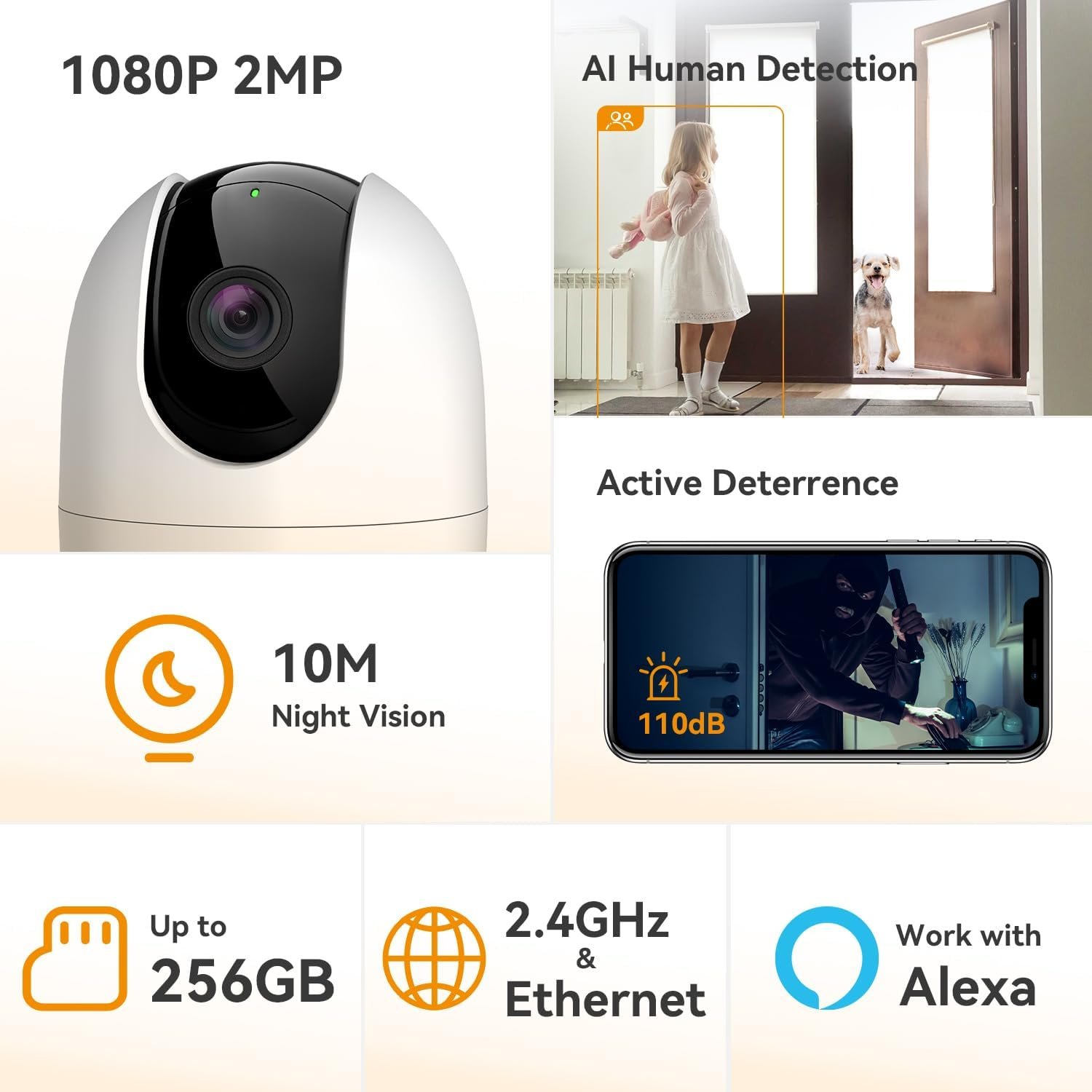 imou ranger 2 specification infographic